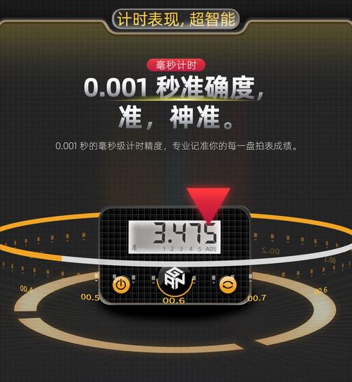 colors計時器品名:gan品牌:parameters產(chǎn)品參數(shù)商品描述適用年齡少年